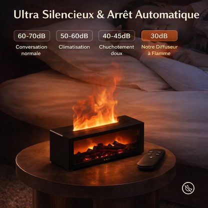 AuraFlame – Rituel de Sérénité