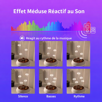 MedusaGlow – Éveil des Sens